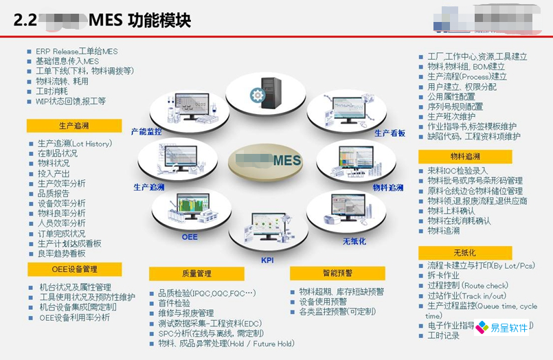 mes功能模块1.png