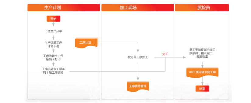 1594221170147226.png image.png