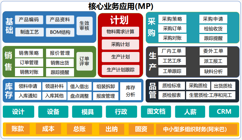 微信截图_20210603102507.png