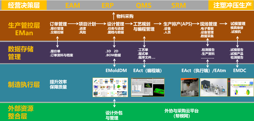 注塑1.png