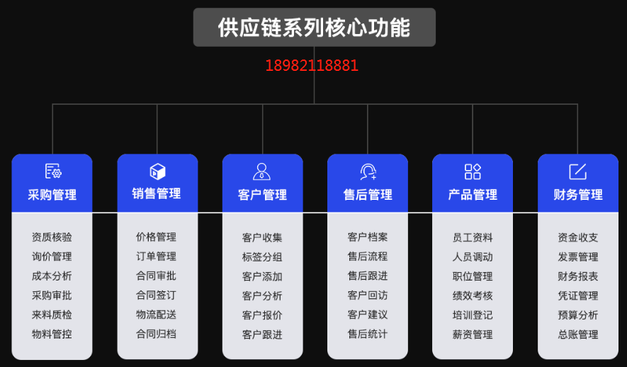 进销存功能.png