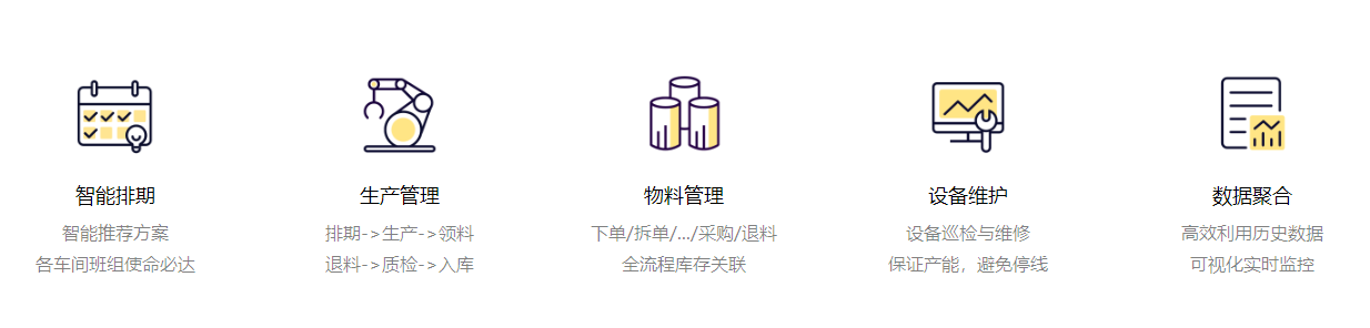 排程生产物料设备管理.png