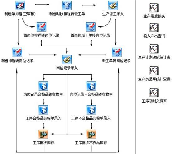 机械加工流程图.png