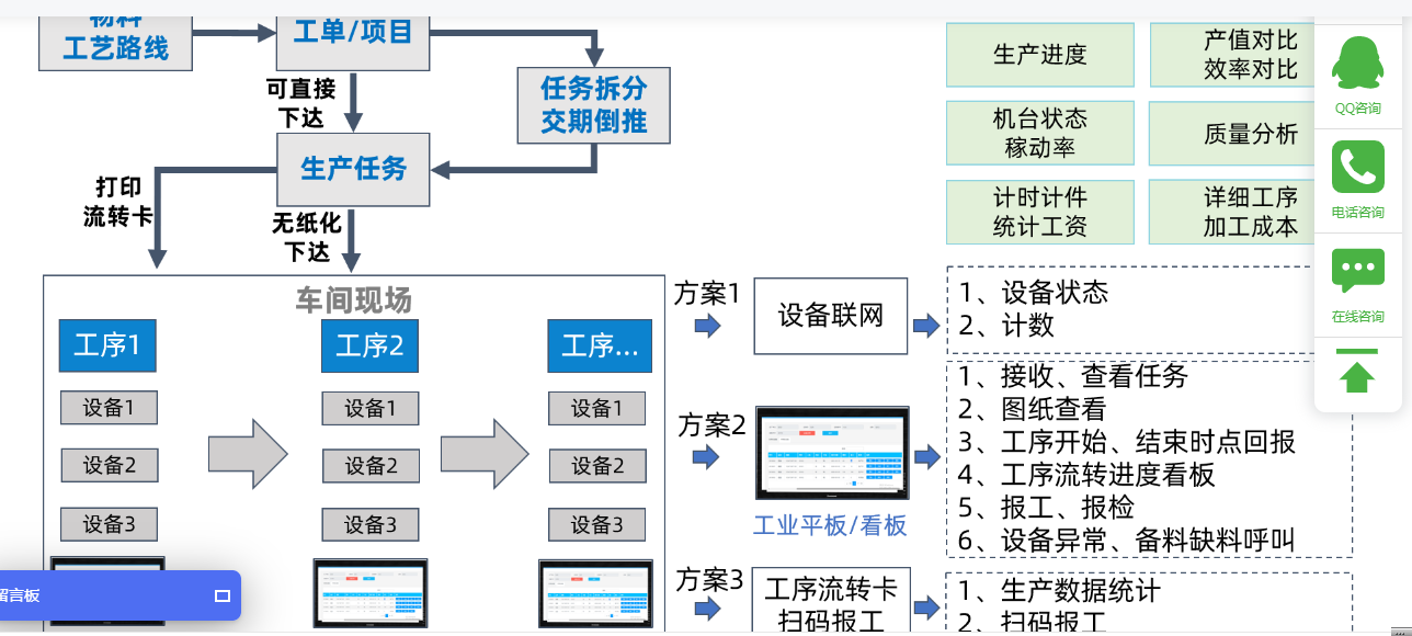 mes流程.png