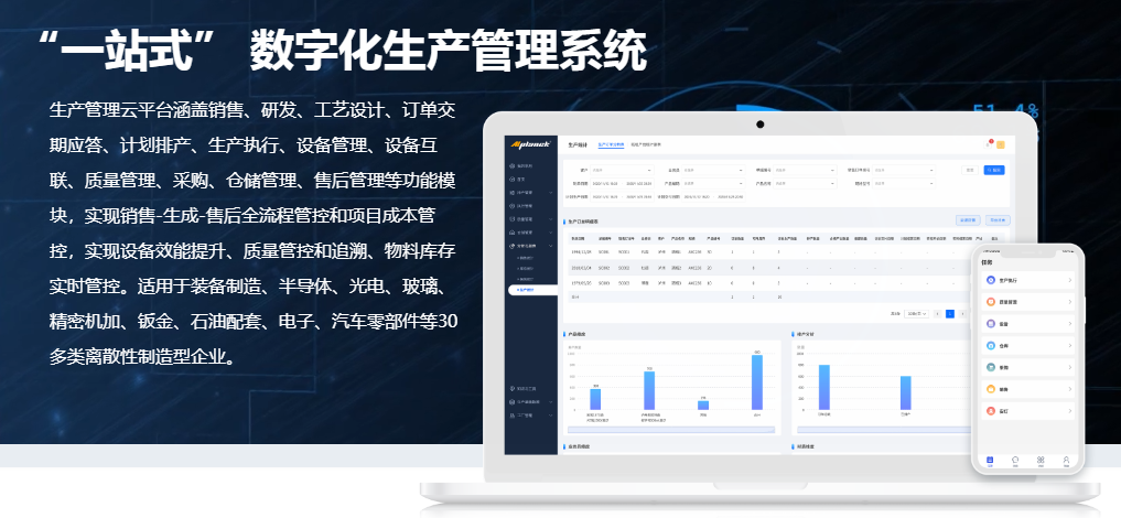 一站式数字化生产管理系统.png