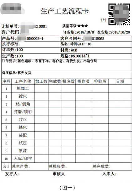 阀门工序工艺报工流程卡.png