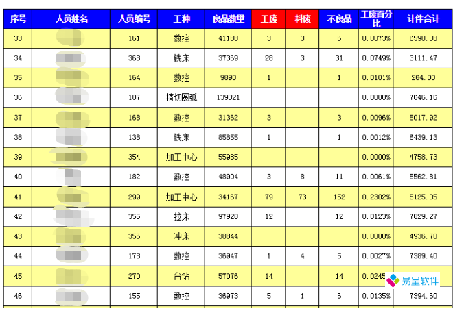 计件数量.png