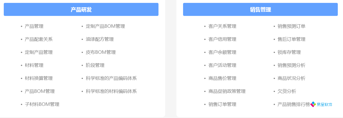 bom研发设计物料销售.png