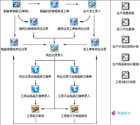 机械加工流程图.png