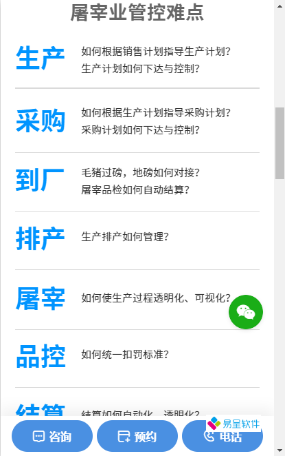 屠宰管控难点.png