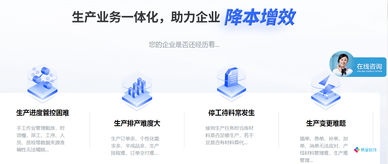 生产业务一体化降本增效.png