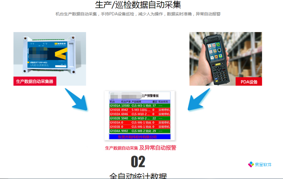 紧固件erp车间生产工序pda.png