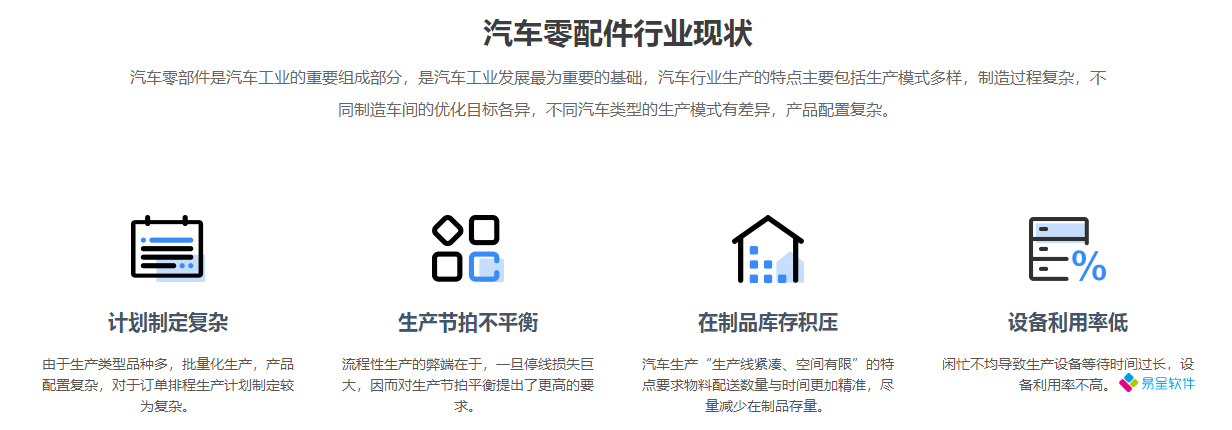 汽配行业现状.png