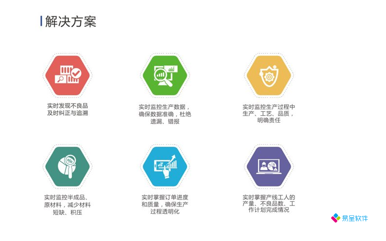 mes解决方案.png