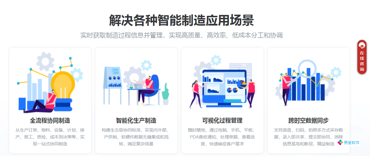 智能制造生产管理mes.png