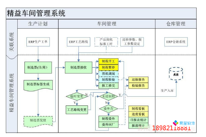 车间.png