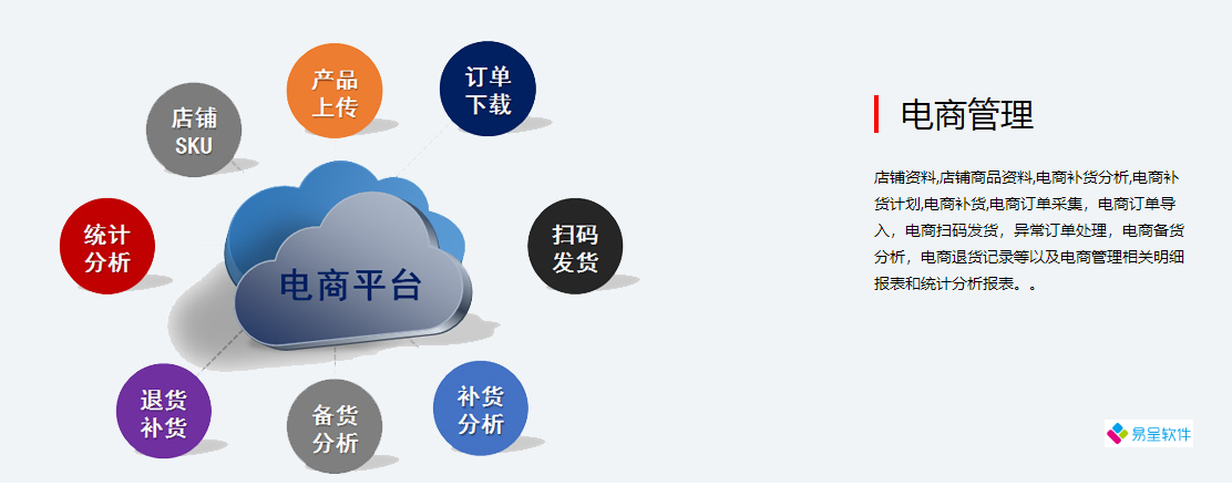 电商管理.png