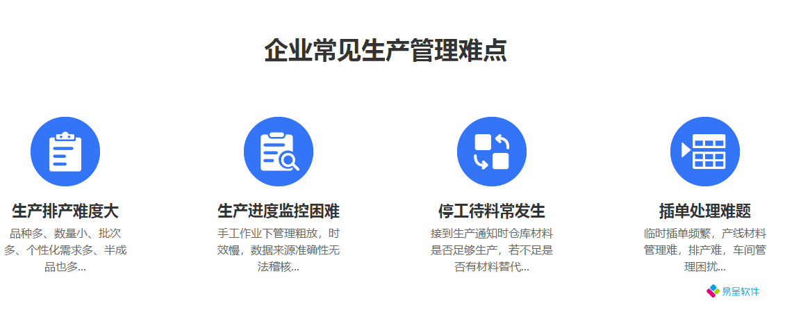 生产企业难点.png
