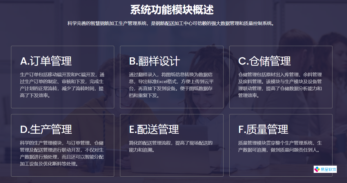 钢筋加工erp系统功能模块.png