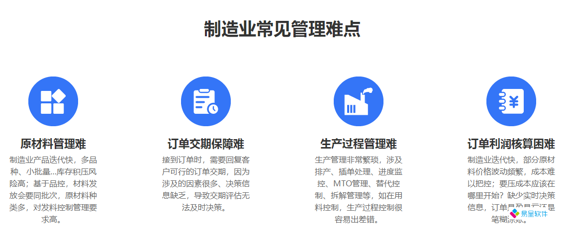 制造业难点.png