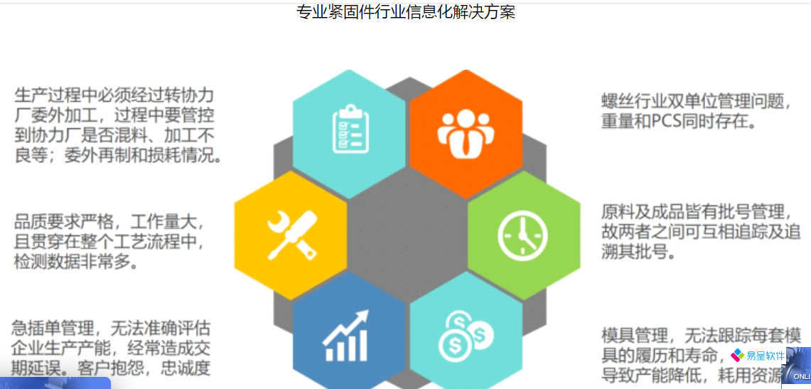 紧固件方案1.png
