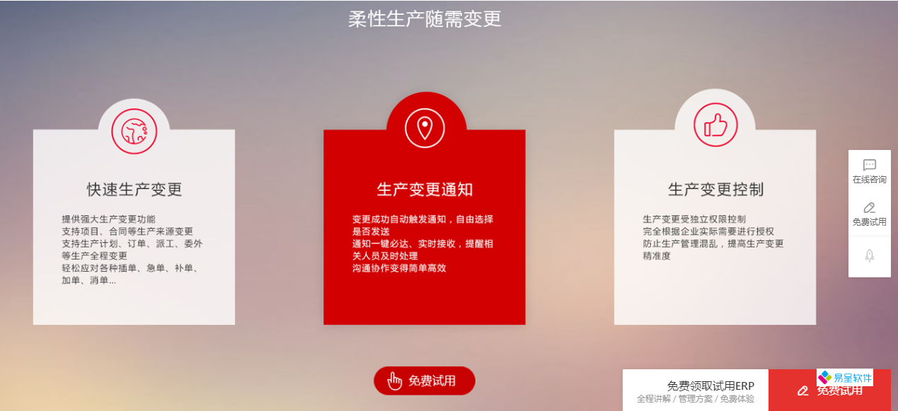 柔性生产随需变更.png