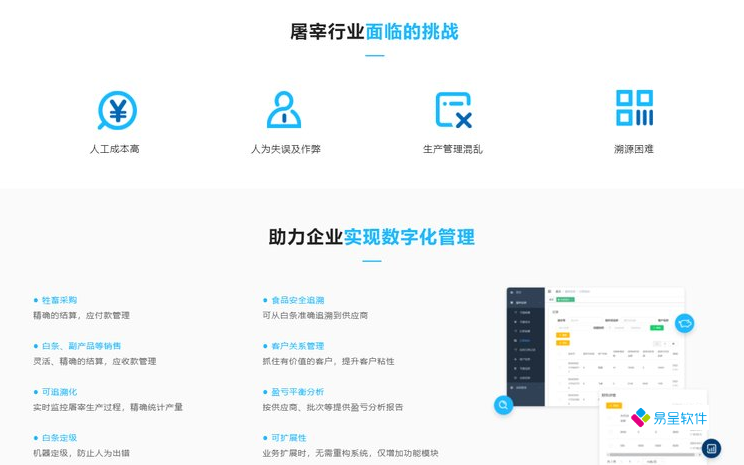 屠宰行业问题.png