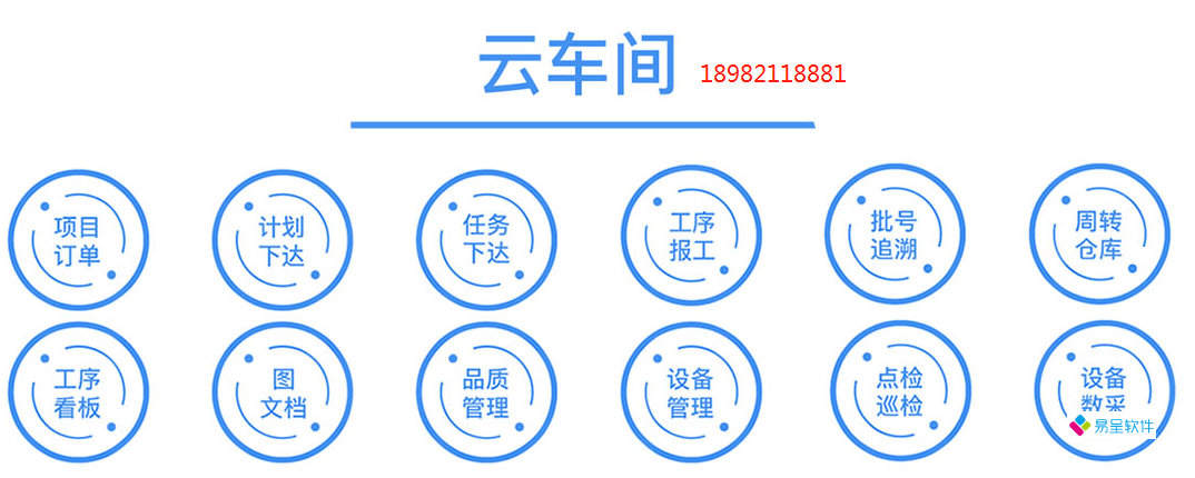 云车间.png