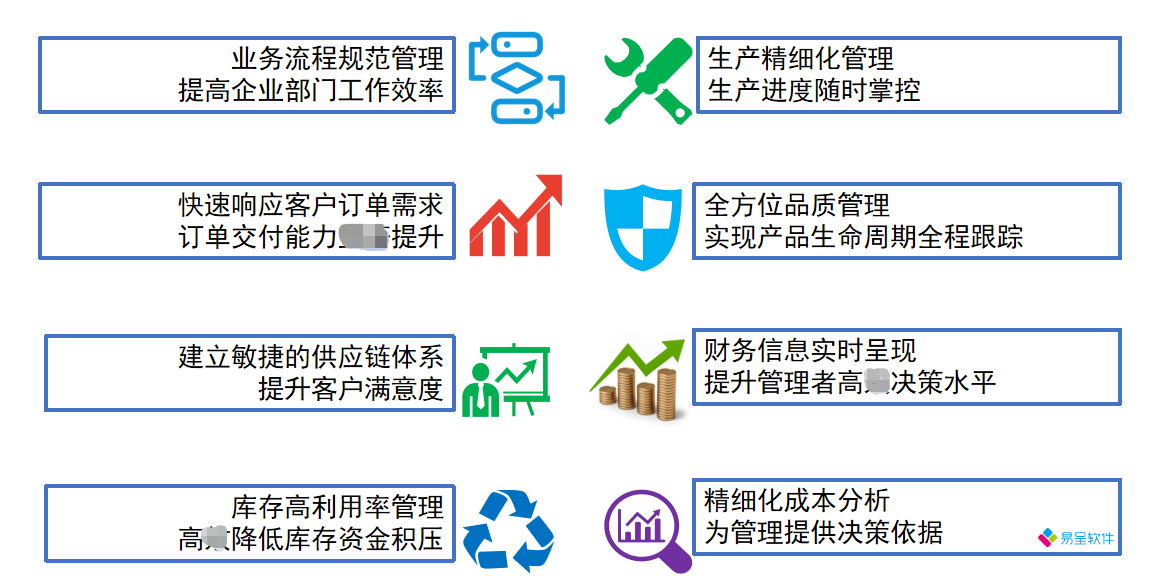 紧固件erp效果1.png