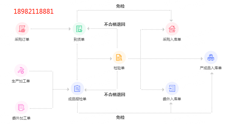 微信截图_20211007193414.png