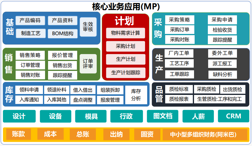 微信截图_20210605123234.png