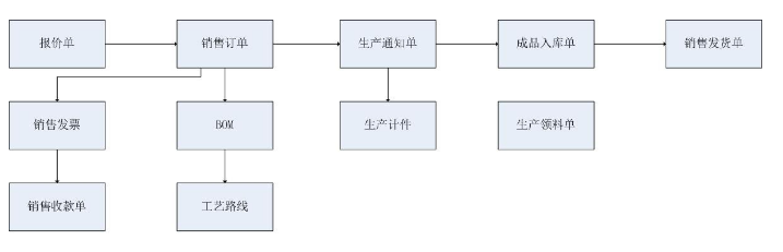 QQ截图20210510094740.png