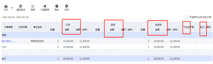 订单生产跟踪.png