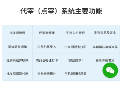 屠宰代宰系统功能.png