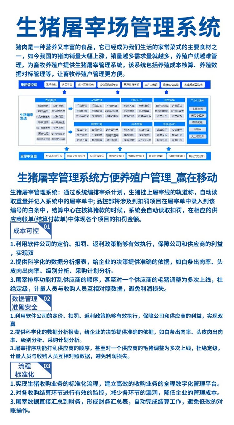 生猪屠宰场管理系统1.jpg