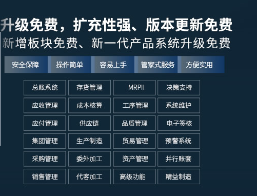 管家式服务免费升升级.png