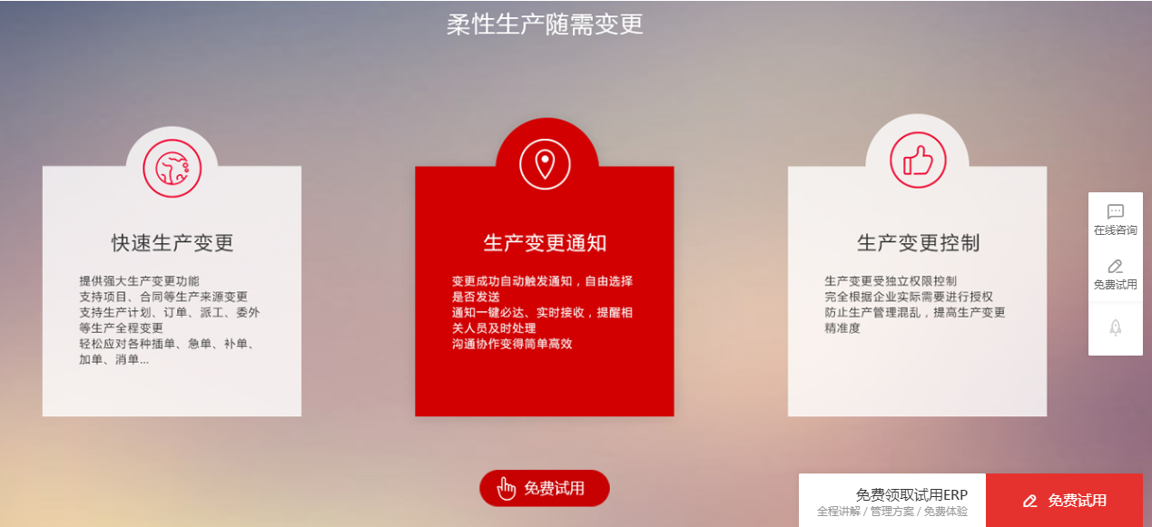 柔性生产随需变更.png