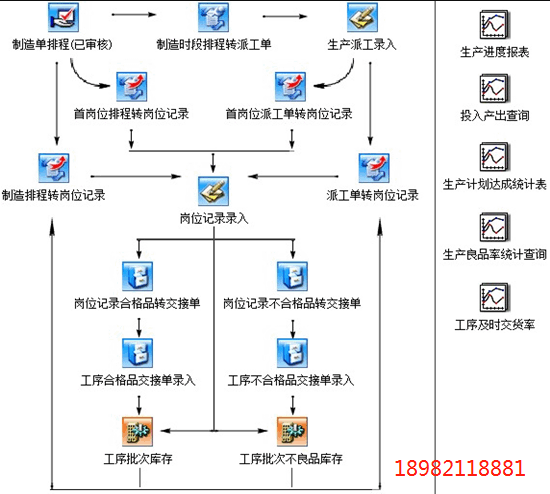 工序质检.png