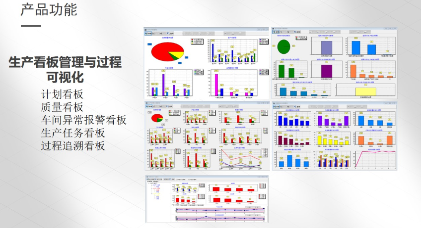 生产看板过程可视化.png