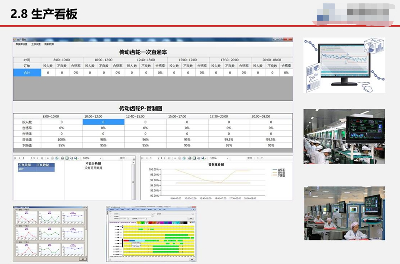生产看板1.png