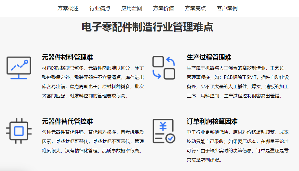 电子零配件制造行业挑战.png